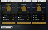 Here are Badge 99's BR Career stats (Image via Garena)